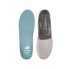 Men New Balance Insoles | Premium Support Cfx Grey