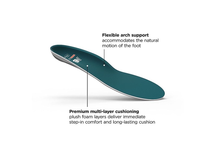 Men New Balance Insoles | Ultra Cushion Green